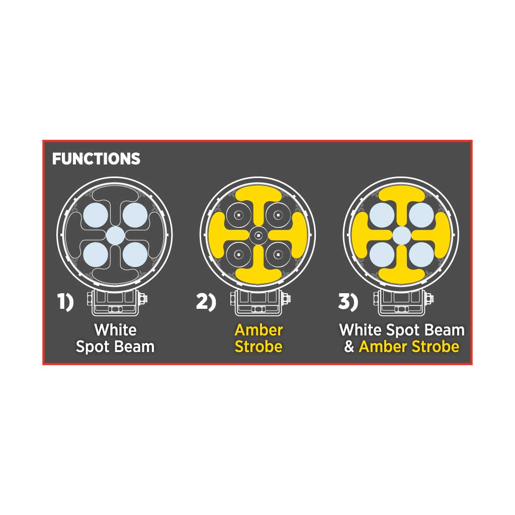 Round High Powered Combo LED Worklight with Amber Strobe - 1800 Lumens