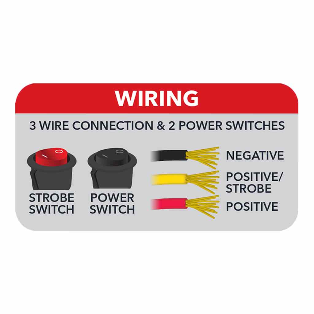 Universal White Rectangular High Powered LED Work Lamp with Amber Strobe (18 Diodes) - 1400 Lumens