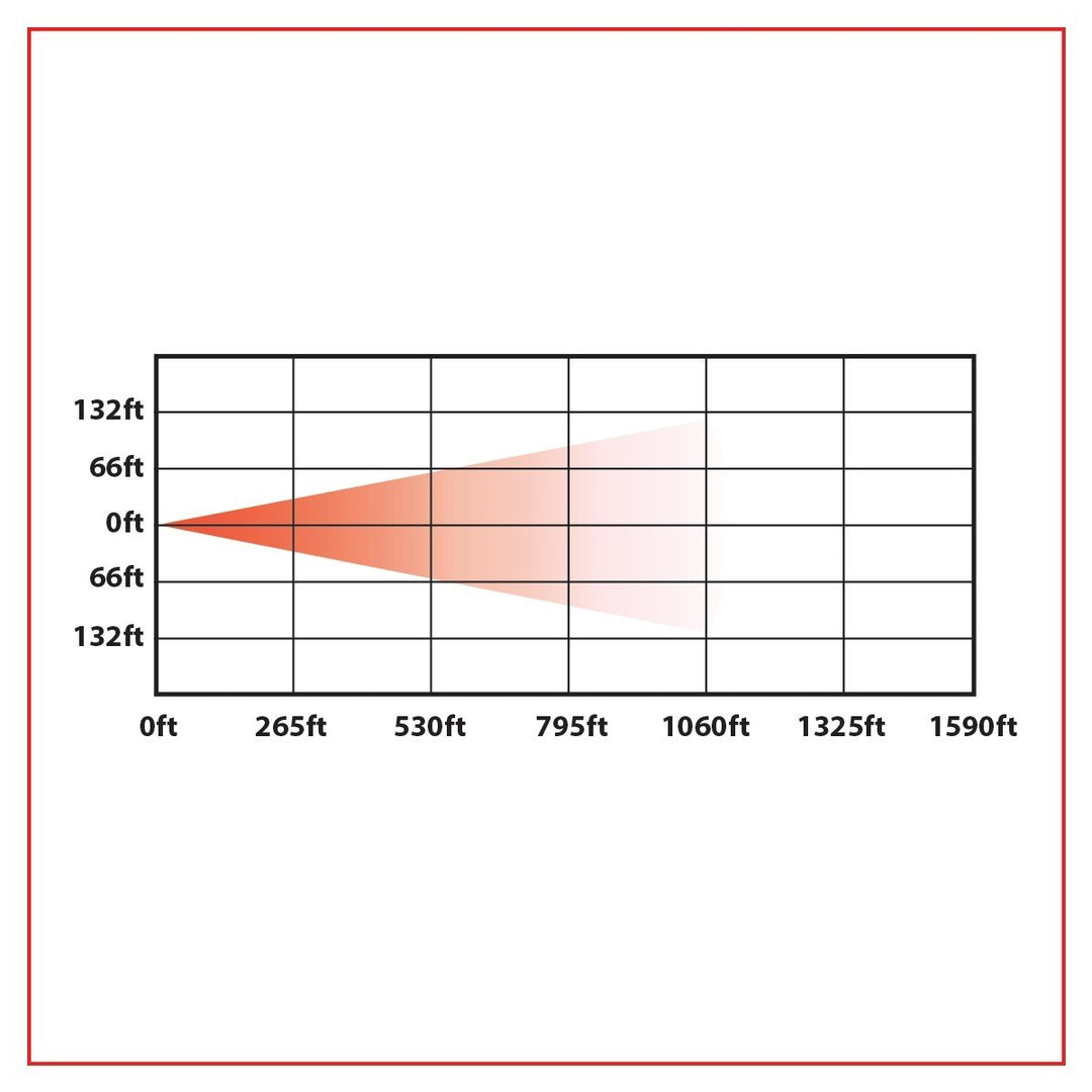 4" x 6" LED Projector Headlight - High Beam