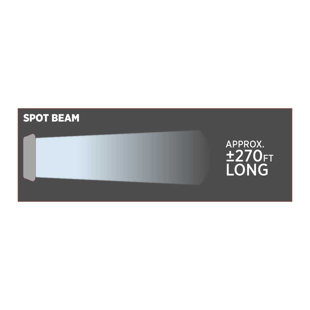 Round High Powered Combo LED Worklight with Amber Strobe - 1800 Lumens